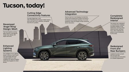 Hyundai_Tucson