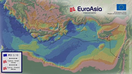 ευρασια
