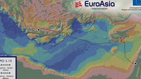 EuroAsia_Map
