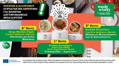 BANNER 1000x560 COMPETITIONS WINNER CAP 2