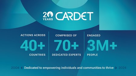 featured image 20 years