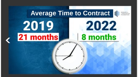 idek contracts