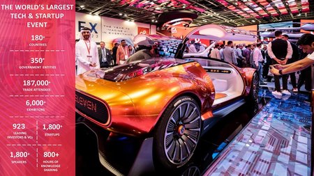 GITEX Dubai