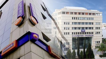 Eurobank Hellenic Bank