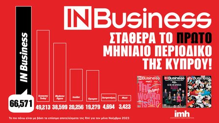 ΙΝ BUSINESS ΠΕΡΙΟΔΙΚΟ