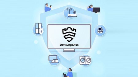 samsungknox