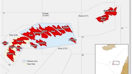 ΚΟΙΤΑΣΜΑΤΑ ENERGEAN