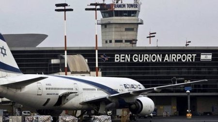 BEN GURION