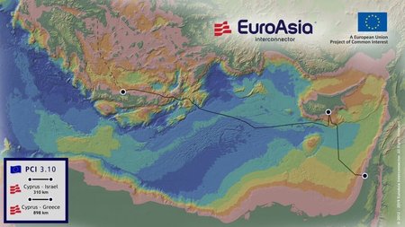 euroasia_interconnector1-1068x607