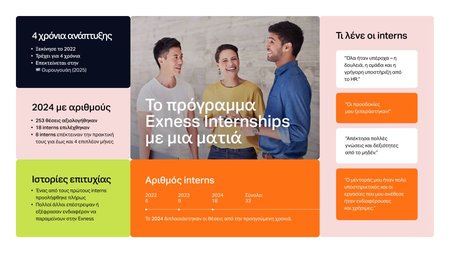 ICE-1808_PR Internship Infographic_greek