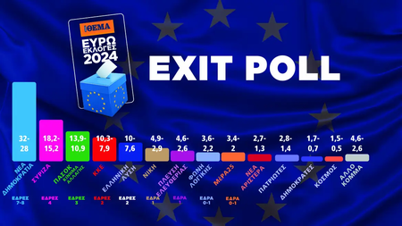 EXIT_POLL_MAKETA_NEA (1)