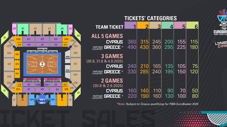 EB2025_ticketSale2-_wide_