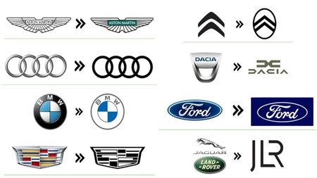 logos